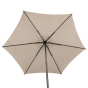 Parasol droit rond inclinable SOYA Blé