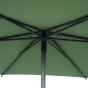 Parasol droit rond inclinable SOYA Vert olive / Graphite